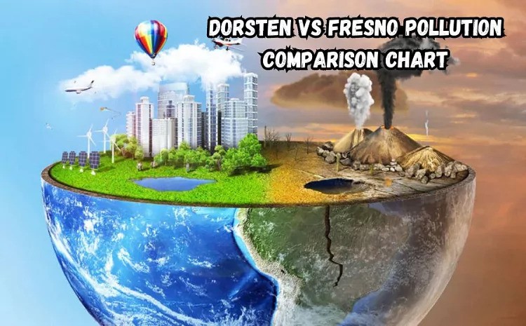 Air Pollution Comparison - Key Sources in Dorsten vs Fresno!