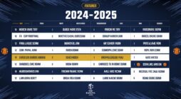 Man Utd Fixtures 2024-2025 – See the Schedule You Can’t Miss!