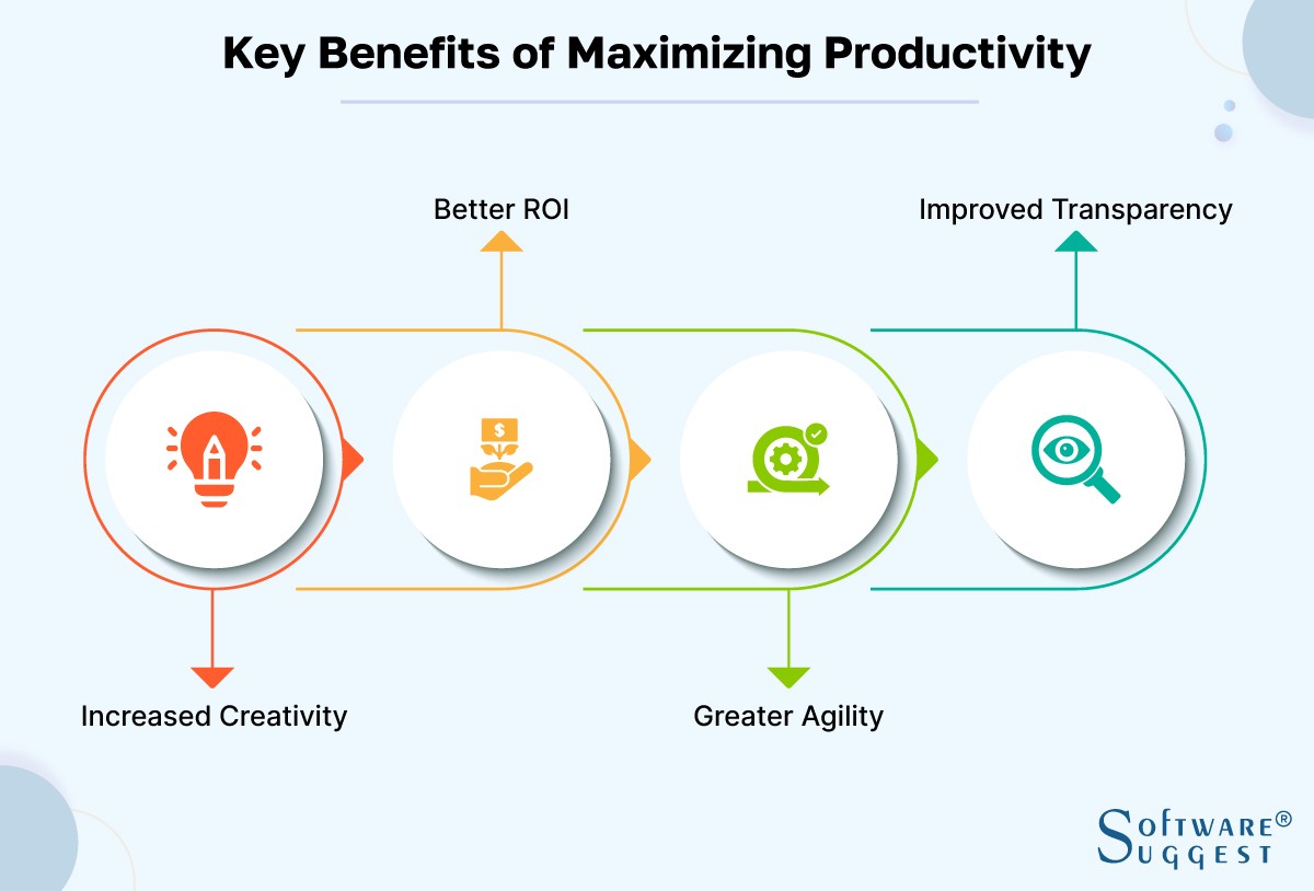 Kiolopobgofit – Key Benefits for Better Productivity!