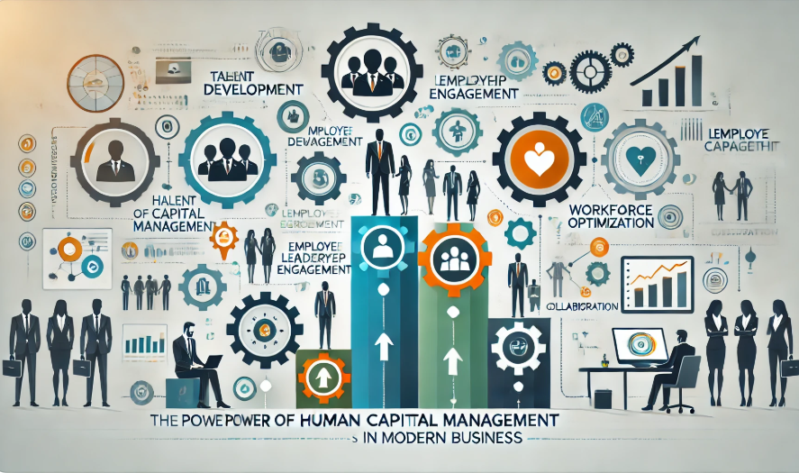 The Power of Human Capital Management in Modern Business